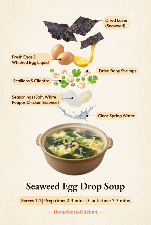 🥣 Beginner-Friendly Seaweed Egg Drop Soup
