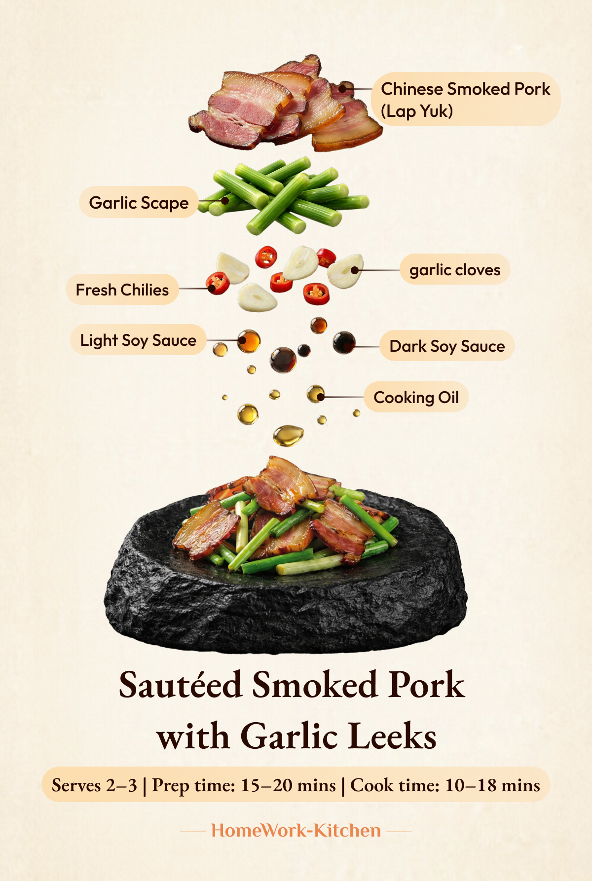 🥓 Beginner-Friendly Sautéed Smoked Pork with Garlic Leeks